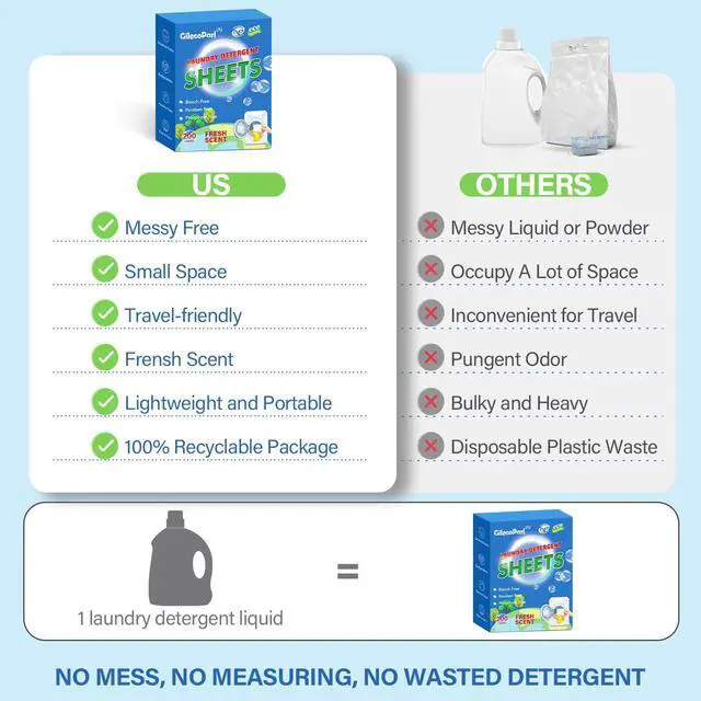 Alt view image 6 of 7 - 200-loads Eco Laundry Detergent Sheets - Fresh Scent - for Home/Travel/Apartment/Dorm - Plastic Free Liquidless Laundry Detergent Strips - 200 Count
