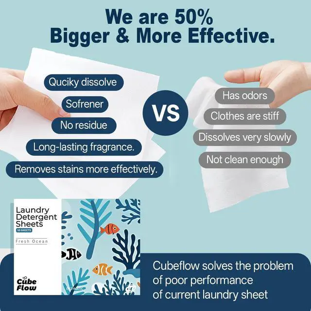 Alt view image 5 of 7 - Laundry Sheets, Ebony Rose Scent - 100 Loads | 72-hour long lasting fragrance, Eco Friendly Sheets | Pre-Measured, Liquidless for Deep Clean | Hypoallergenic (Fresh Ocean)