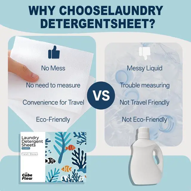 Alt view image 6 of 7 - Laundry Sheets, Ebony Rose Scent - 100 Loads | 72-hour long lasting fragrance, Eco Friendly Sheets | Pre-Measured, Liquidless for Deep Clean | Hypoallergenic (Fresh Ocean)