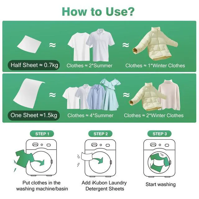 Alt view image 3 of 6 - Laundry Detergent Sheets, Hypoallergenic Laundry Sheets Detergent, Eco Liquidless Laundry Detergent, No Plastic & Easy Carry for Travel/Home/Dorm - Up to 60 Loads - Fresh Scent