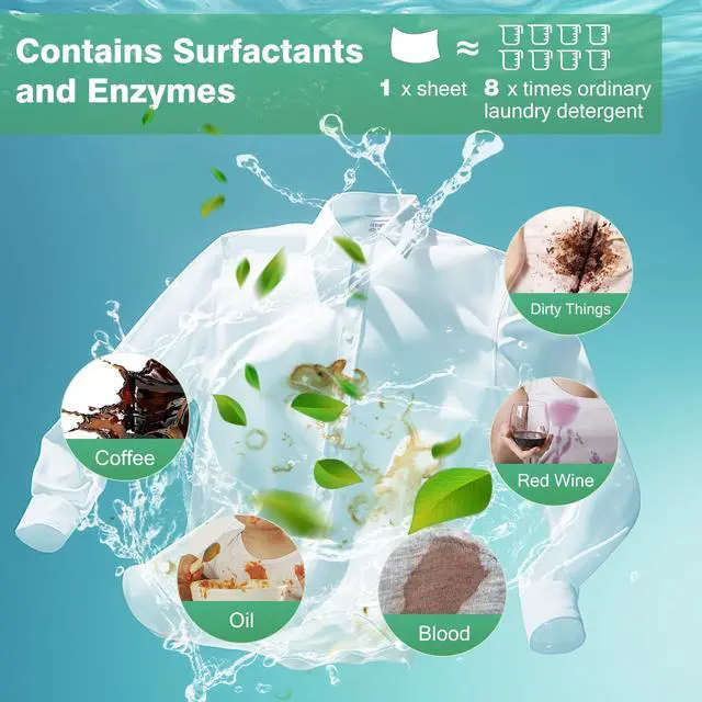 Alt view image 4 of 6 - Laundry Detergent Sheets, Hypoallergenic Laundry Sheets Detergent, Eco Liquidless Laundry Detergent, No Plastic & Easy Carry for Travel/Home/Dorm - Up to 60 Loads - Fresh Scent