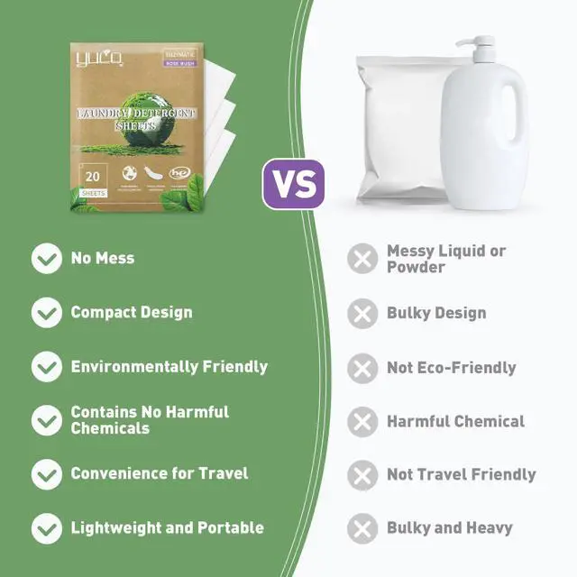 Alt view image 5 of 6 - Laundry Detergent Sheets, Rose Scent, Eco-Friendly Liquidless Laundry Soap Sheets, Hypoallergenic Washer Sheets for Home and Travel, Compact, No Plastic Jug