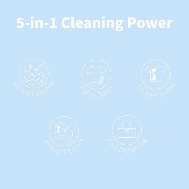Alt view image 7 of 7 - Laundry Detergent Sheet for Travel with Liquid Enzymes (Fresh) | Biodegradable Product for All Machine Types, Not Tested on Animals Cruelty Free for Sensitive Skin with Liquid Enzymes