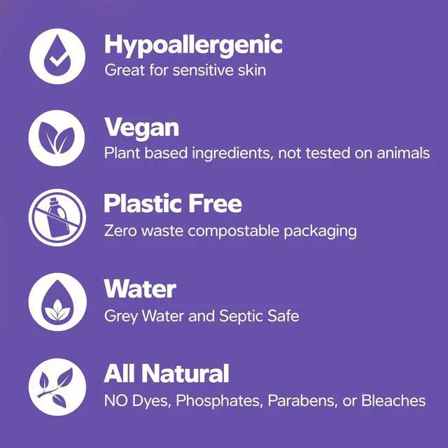 Alt view image 4 of 7 - Laundry Detergent Sheets - 40 Loads - No Plastic Jug Concentrated Laundry Detergent, Hypoallergenic, Gentle on Skin - 20 Sheets