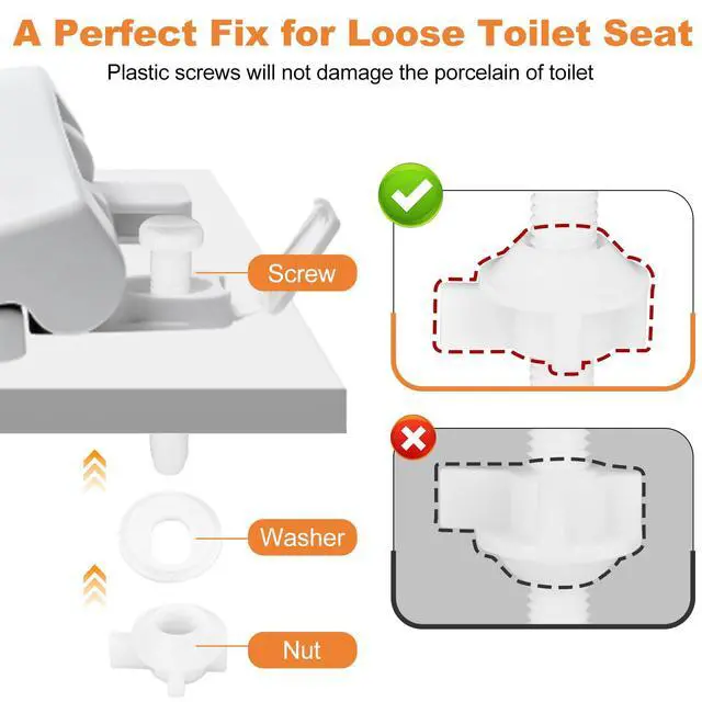 Alt view image 4 of 7 - 4 Pcs Toilet Seat Screws, Including Plastic Bolts, Nuts and Washers, Durable Toilet Lid Bolts Replacement Kit to Fix Loose Top, Sleek 3-in-1 Fasteners Floor Bolts & Washer Sets