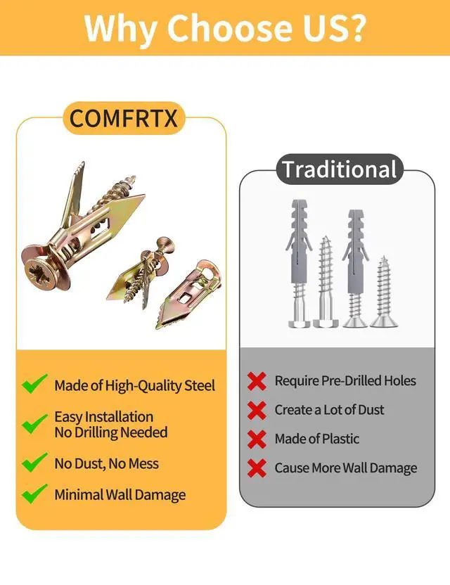 Alt view image 6 of 7 - 3 Sizes Self Drilling Drywall Anchors Kit with Screws Heavy Duty | 120PCS Metal Drywall Anchors, Expansion Grip Anchors for Sheetrock, Shelves, Mirrors, Picture Frames & Wall Decor