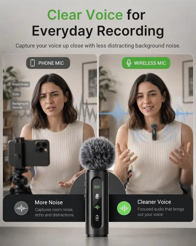 Alt view image 2 of 7 - USB C Lavalier Microphone Wireless Mini Mic for Type-C Android Phone/Tablet/PC Video Recording Clip-on Mics with Rotatable Clip&Denoise Recording, Ideal for Vlog Tiktok Youtube Podcast Content Creator
