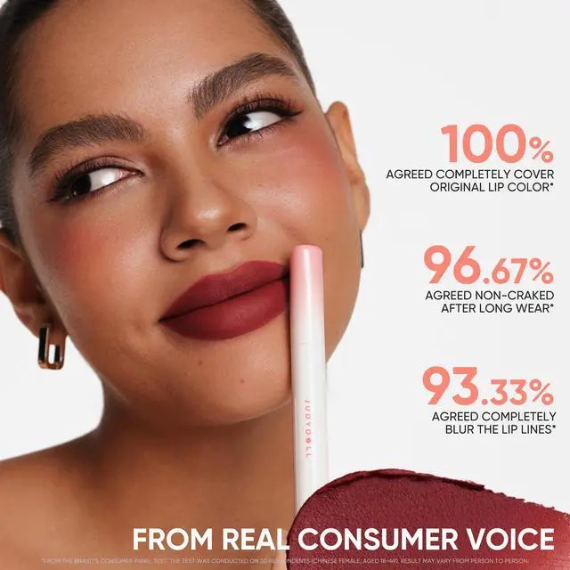 Alt view image 7 of 7 - Cushion Matte Lip Cream, Hydrating Matte Lipstick with Tripeptide & Squalane, Lip Line Blurring, Velvet Lip Mud, Smudge-Proof,Long-Lasting, Non-craked (G202 Dusty Fig)