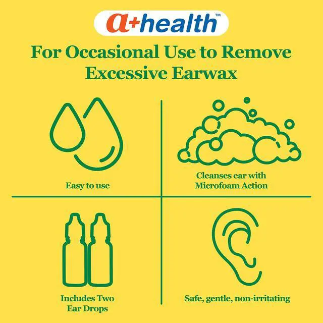 Alt view image 2 of 7 - Earwax Removal Drops, Carbamide Peroxide 6.5%, Made in USA, Twin Pack, 1 fl Ounce(Two 0.5 fl oz bottles)