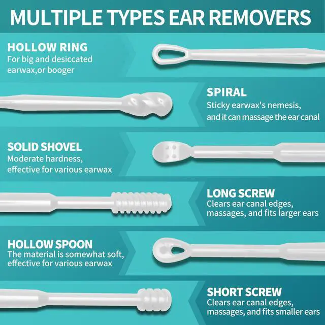 Alt view image 5 of 6 - Ear Wax Removal Tool - 18 PCS Reusable Ear Cleaners, Professional-Grade TPE, Effective & Gentle Ear Cleaning Kit, Clogged & Itch Ear Relief - Suitable for All Types of Ears(3 Styles)