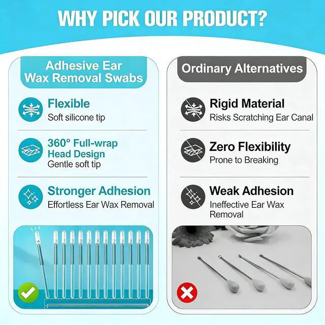 Alt view image 3 of 6 - Adhesive Earwax Removal Tool, 72 pcs Cleaning Tools Kit for Children and Adults, Adhesive Ear Digging Stick with Safe Ear Scoop and Dust Cover Packaging