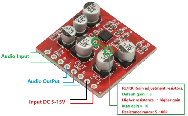 Alt view image 2 of 3 - OPA1622 Audio Preamplifier Board, 145mA High Current Drive Output Amplifier Module for Headphone Amp/Power Amplifier