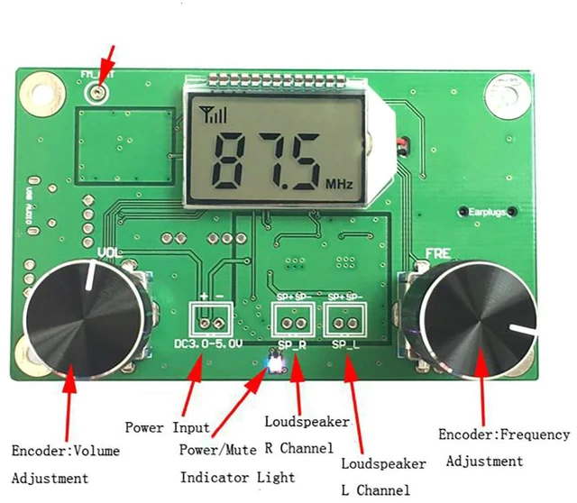 Main image of DSP PLL Digital Stereo FM Radio Receiver Module 87-108MHz With Serial Control Frequency Range 50Hz-18KHz