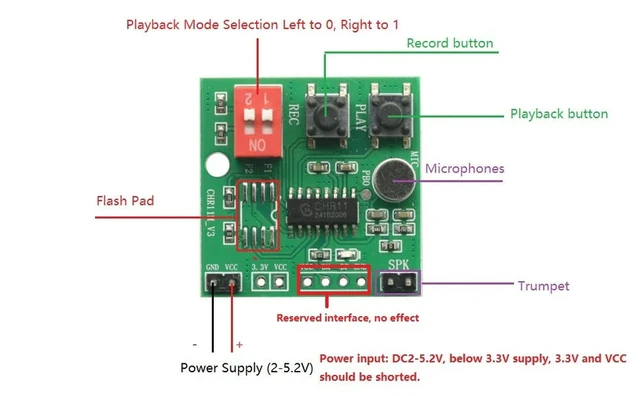 Alt view image 2 of 6 - 35s Recordable Voice Module Musical DIY Greeting Card Box Support External Flash