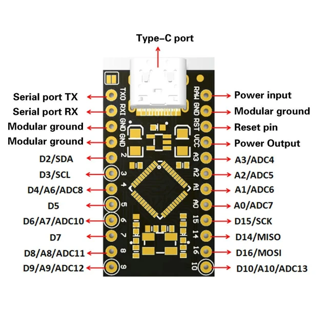 Alt view image 2 of 3 - Type-C USB ATMEGA32U4 Chip Development Board Module For ATMEGA32U4-AU/MU Controller Pro-Micro Replace Pro Mini