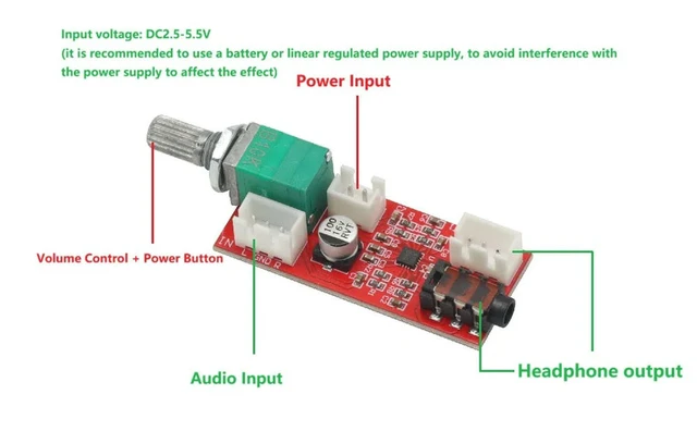 Alt view image 3 of 3 - MAX97220 Headphone Amplifier Board, HiFi Preamplifier Module with Volume Control, 3.5mm Audio Output, 5V Powered