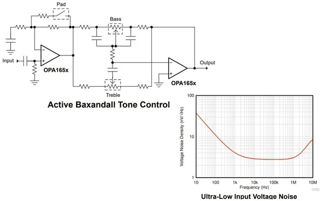 Alt view image 3 of 3 - OPA1656 High Current (100mA) Ultra-low Distortion And Low Noise Dual Operational Amplifier for Classic Op Amp DAC Headphone