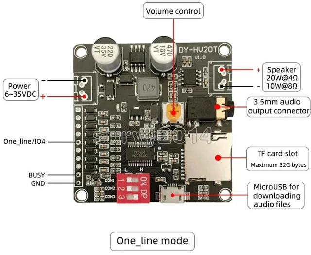 Main image of DY-HV20T 12V/24V power supply10W/20W Voice playback module supporting Micro SD card MP3 music player for