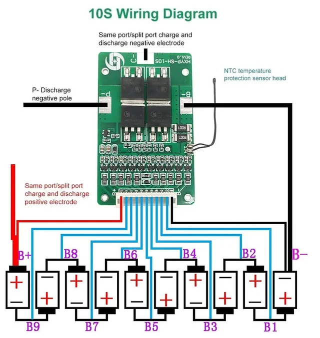 Alt view image 2 of 3 - 10S 42V 15A BMS Polymer Cell Lithium Protection Board With Balance Built-in Temperature Control