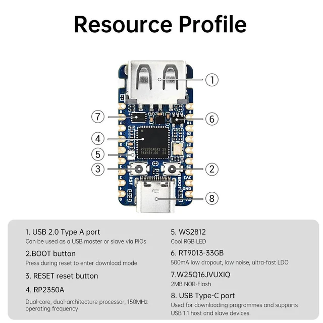 Alt view image 3 of 3 - Type C RP2350-USB-A Development Board Microcontroller ARM Cortex-M33 Dual Core Processor IoT Development Board