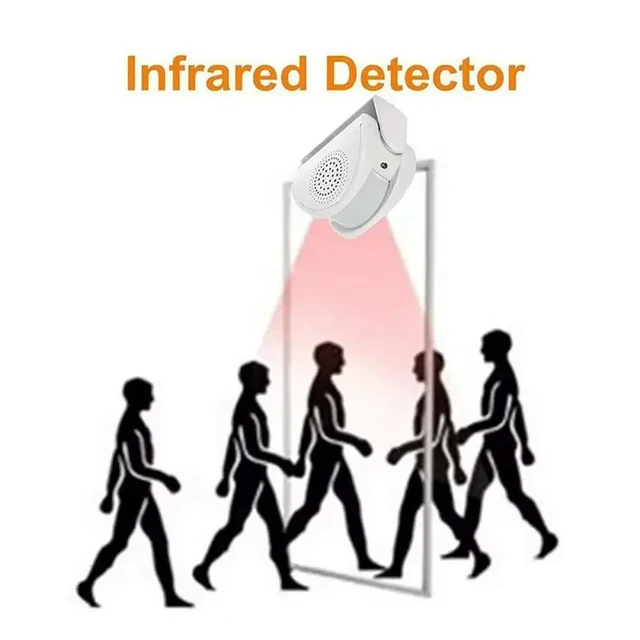Alt view image 3 of 3 - Guest Welcome Chime Alarm Door Bell 32Song PIR Motion Sensor For Shop Entry Company Security Protection Greeter