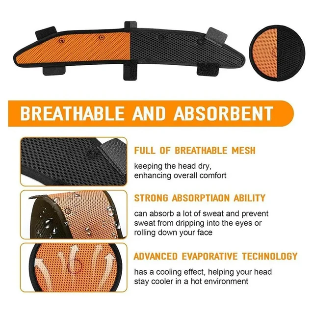 Alt view image 2 of 3 - Washable Cooling Liner Accessories Set(3Set), Hard Hat Sweatband& Top Pad Replacement