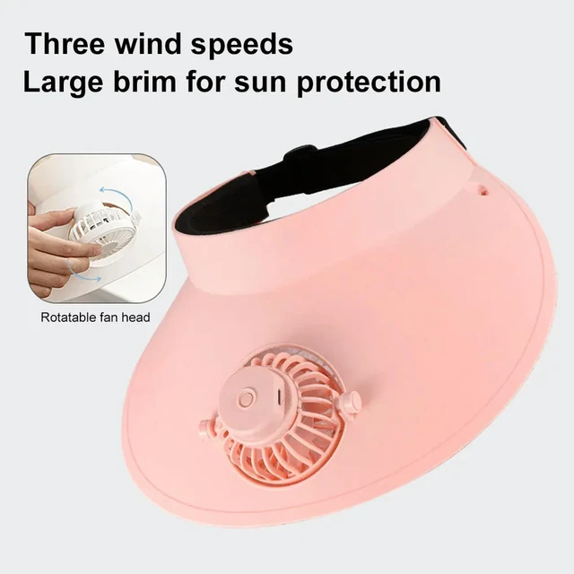 Alt view image 3 of 3 - USB Charging Sunscreen Cap Fan Rotatable Sun Protection Hat Fan 3 Wind Speed Cooling Fan Hat Wide Brim for Travel Vacation