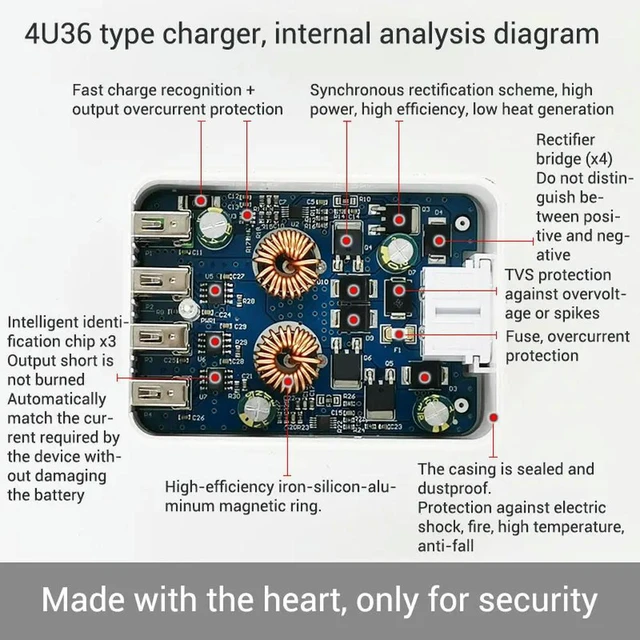Alt view image 2 of 3 - USB Fast Charging DC DC Power Supply 12V 24V 36V TO 5V QC 2.0 3.0 Quick Charger Module For