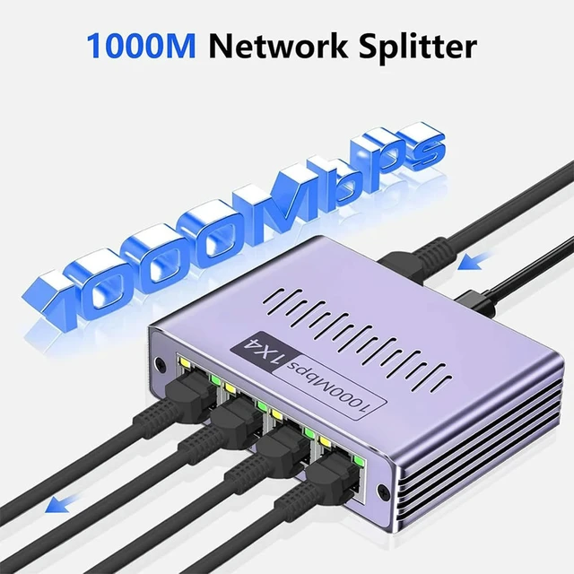 Alt view image 3 of 6 - Gigabit Ethernet Splitter 1 To 2/3/4 LAN Splitter 1000Mbps Ethernet Cable Splitter with Type-c Power Cable Network RJ45 Splitter
