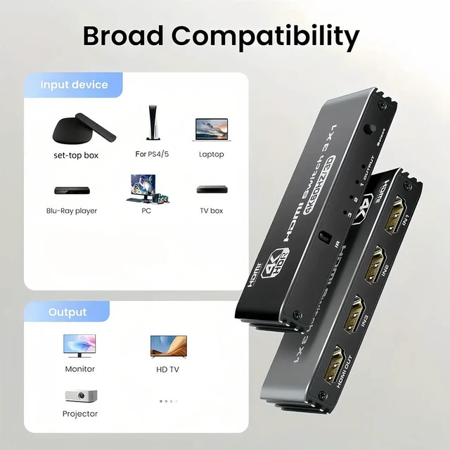 Alt view image 3 of 3 - HDMI-Compatible Switch Compatible with PS3/4/5 TV HDMI-Compatible Switcher with Remote Control & Plug and Play