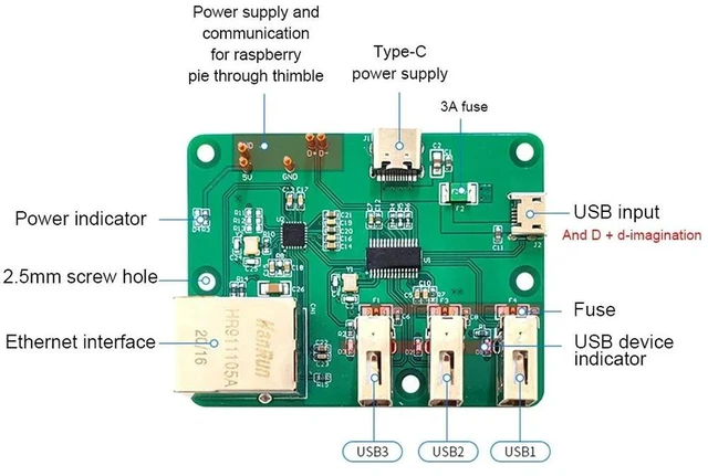 Main image of USB to Ethernet HUB Hub Raspberry Pi Zero Network HUB Expansion Board