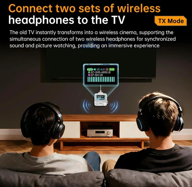 Main image of BT 6.0 Transmitter Receiver Multi-Purpose 3.5mm AUX Audio Adapters 2-in-1 Converter for TV/PC/Airplane