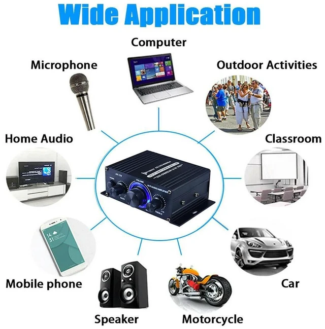 Alt view image 3 of 3 - Power Amplifier Pro Bluetooth-compatible HiFi Audio Power Amplifier 200W+200W 2-CH with RCA Input