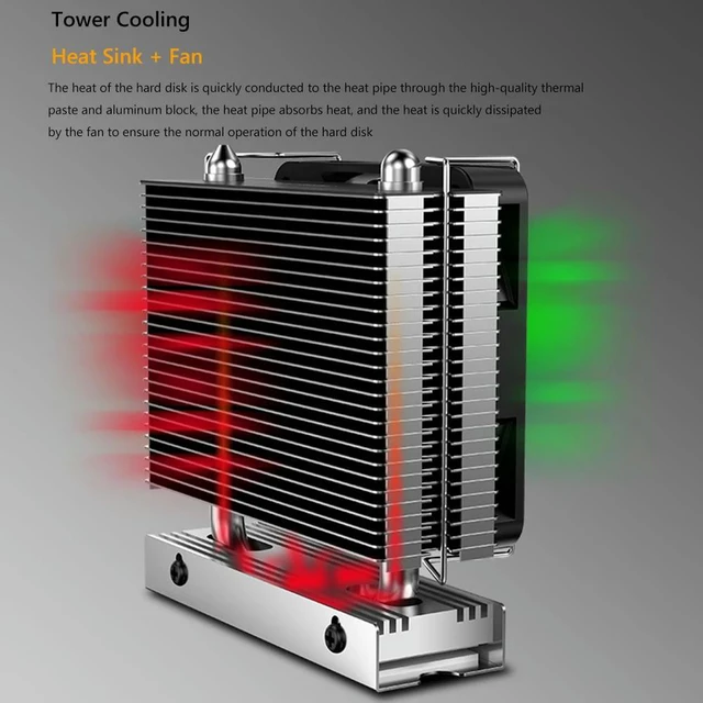 Alt view image 3 of 3 - M.2-THREE M.2 2280 SSD Heatsink PCIe4.0/5.0 Radiator Heatsink Cooling Thermal Pad Solid State Drive Radiator for Desktop PC