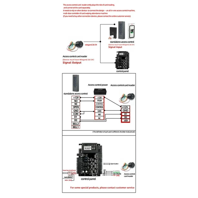 Alt view image 3 of 3 - Mini RFID Proximity Card Reader IP68 Waterproof 13.56Mhz IC Card Reader Wiegand26/34 Card Reader For Access Control System
