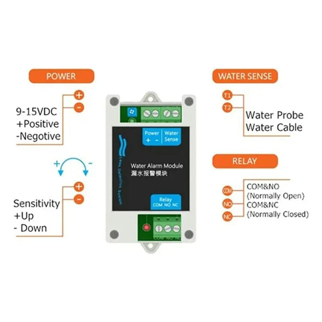 Alt view image 2 of 3 - 12V DC Wired Water Detectors Water Leak Alarm Module Leakage Flood Sensor With 10A NC NO Relay Output Control