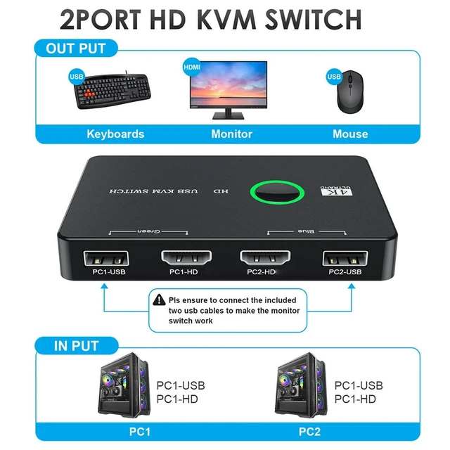 Alt view image 2 of 3 - HD KVM Devices Keyboard Mouse Printer KVM Hub Adapter Plug and Play USB Switcher Splitter Display Equipment for 2 PC Sharing