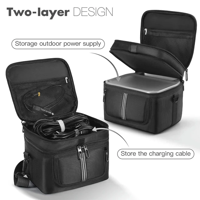 Alt view image 3 of 3 - Travel Bag Anti-drop Hard Shell Pouch Carrying Case with Shoulder Strap and Handle for Ef Ecoflow River 2 Accessories