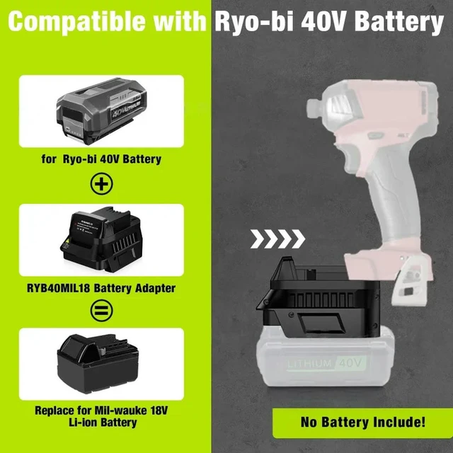 Alt view image 2 of 3 - For Ryobi 40V Li-ion Batteries RYB40MIL18 Adapter Compatible with For Milwaukee 18V Li-ion Bsttery Cordless Power Tools