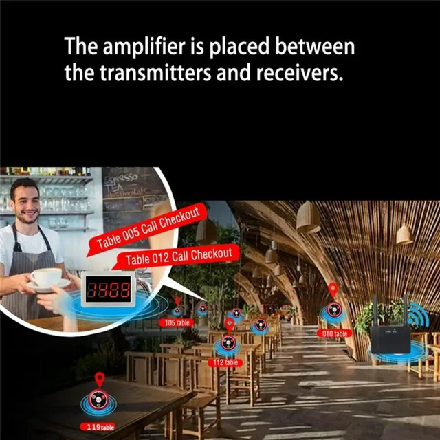Alt view image 2 of 3 - Amplifier 500MW RF Repeater Signal Amplifier Learning Code Extender For T117 Call Button 433Mhz F4408A Spare Parts