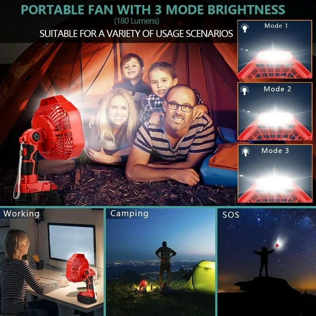 Alt view image 3 of 6 - For Milwaukee 18V Camping Fan Rechargeable Handheld Fan 3 Speeds, 3 Light Modes for Camping, Power Outage Sites