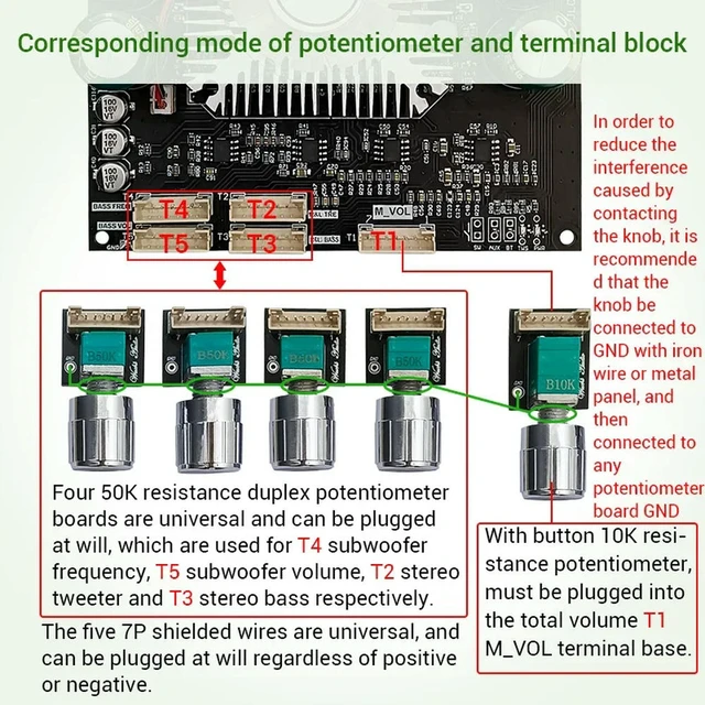 Alt view image 3 of 3 - HT22 Bluetooth Power Amplifier Module 2.1 Channel 160WX2+220W TDA7498E Subwoofer Board Module