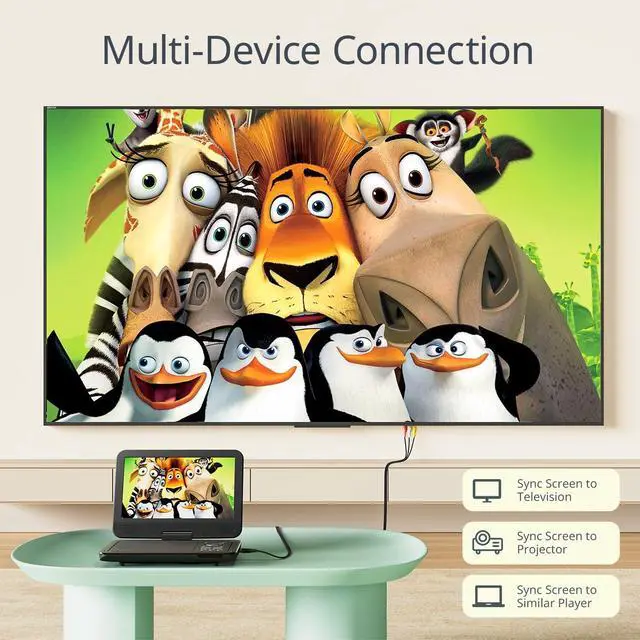 Alt view image 4 of 7 - 12.5" Portable DVD Player, 10.5" HD Screen for Car and Kids, 6H | Easy Setup for Kids & Elderly, All-Region Playback, Headphone Jack, AV-IN/AV-OUT, Not Support Blu-ray