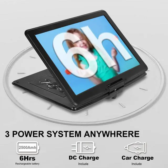 Alt view image 3 of 7 - 17.9" Portable DVD Player with 15.6" Large Screen, 6Hrs Play, Black | SYNC TV/USB/SD Card, DVD Player Portable with Dual Speakers, Last Memory, Play All Discs Format Except Blu-ray
