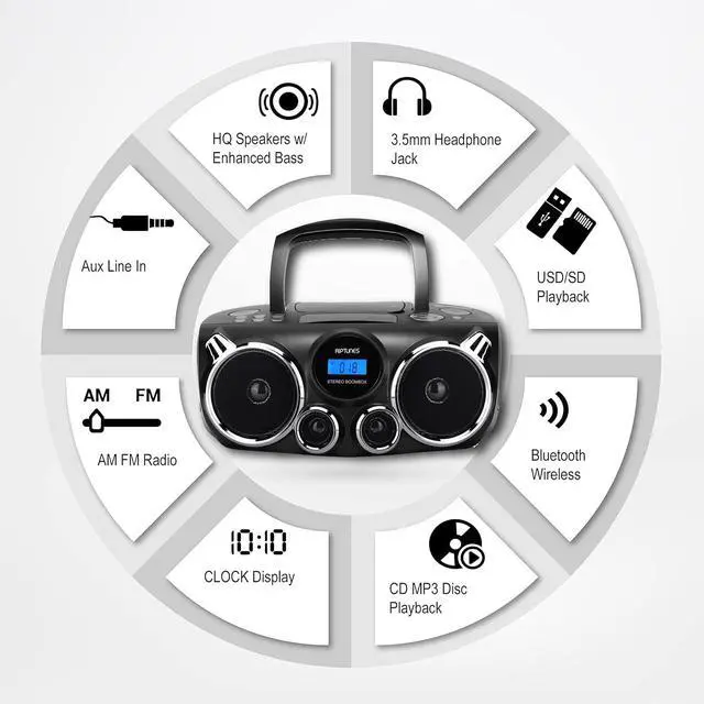 Alt view image 2 of 7 - Portable CD Player Bluetooth Stereo Sound, Digital AM FM Radio, MP3 CD Boombox USB SD Playback with Enhanced Bass, Aux in, Headphone Jack, CD-R/CD-RW Compatible, LCD Backlit Display, Black