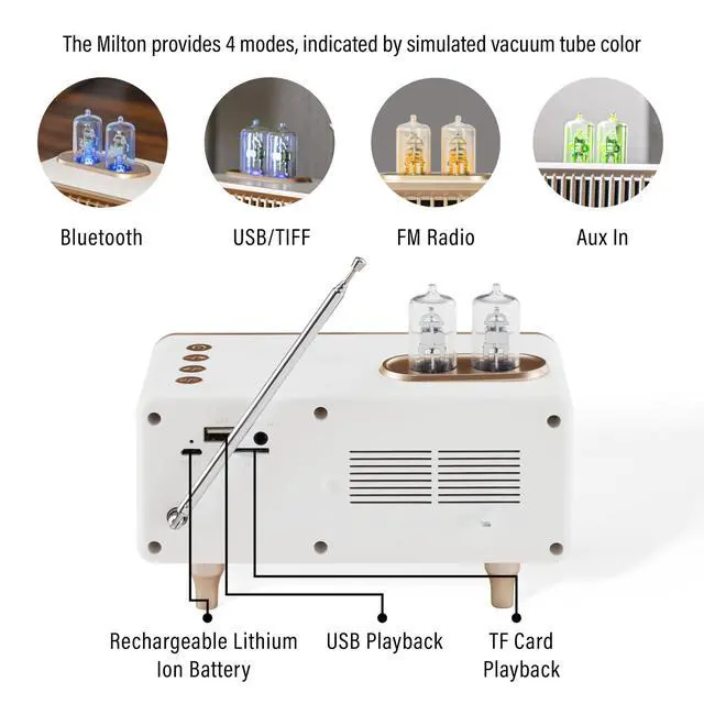 Alt view image 3 of 7 - CR3043A-WS Milton Radio, White Sand | FM Radio, Bluetooth In, Up to 20 Hours of Listening at 50% Volume, Rechargeable Lithium-Ion Battery, Built-in Speaker