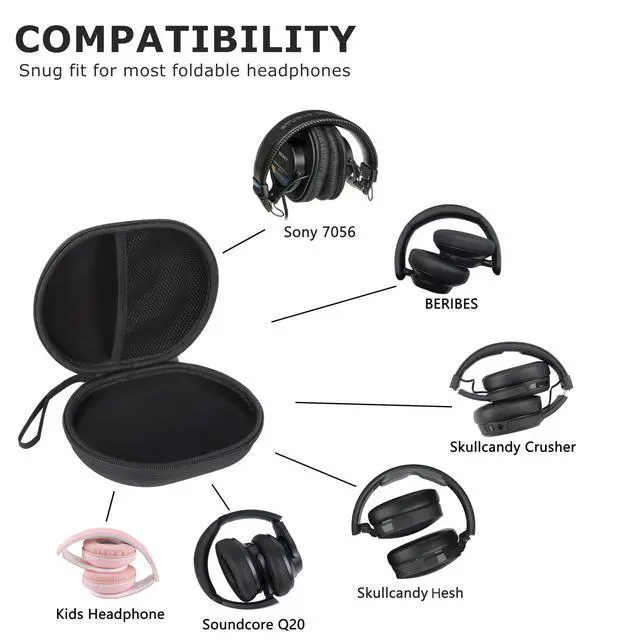 Alt view image 3 of 7 - Hard Shell Headphone Case Compatible with Skullcandy/Soundcore/Beats/Sony MDR7506/BERIBES/KVIDIO/TOZO Foldable Wireless/Wired Over-Ear Headphones, Travel Carrying Headset Case (Black)