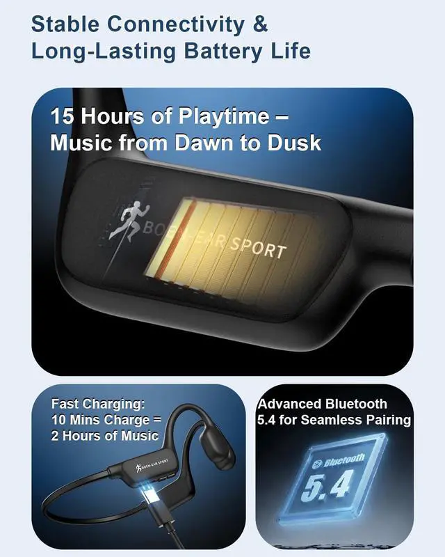 Alt view image 7 of 7 - X13 Bone Conduction Headphones, Open Ear, IPX6 Waterproof, Black | 15H Playtime, USB-C Fast Charge, Built-in Mic, Clear Calls, Bluetooth 5.4, Won't Block Ears, Great for Running & Cycling