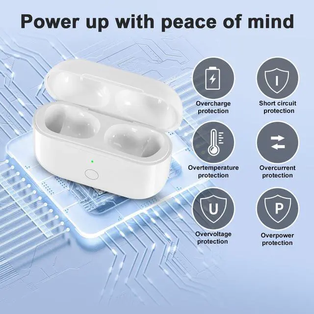 Alt view image 5 of 7 - Wireless Charging Case Replacement Compatible with AirPod Pro 3rd Generation,Air Pod Pro 3 Charger Case with Bluetooth Pairing Function, with USB-C Charging