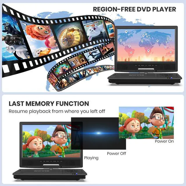 Alt view image 3 of 7 - 12.5" Portable DVD Player for Car with 10.5" Swivel Screen, 5 Hours Rechargeable Battery, Car DVD Player with Headrest Mount, Dual Speakers, Remote Control, Support USB/SD Card/Sync TV
